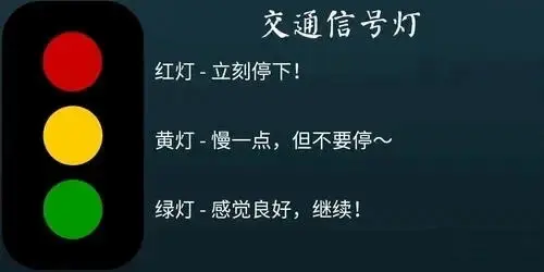 西檬之家字母圈Spank的实践与心态指南 一